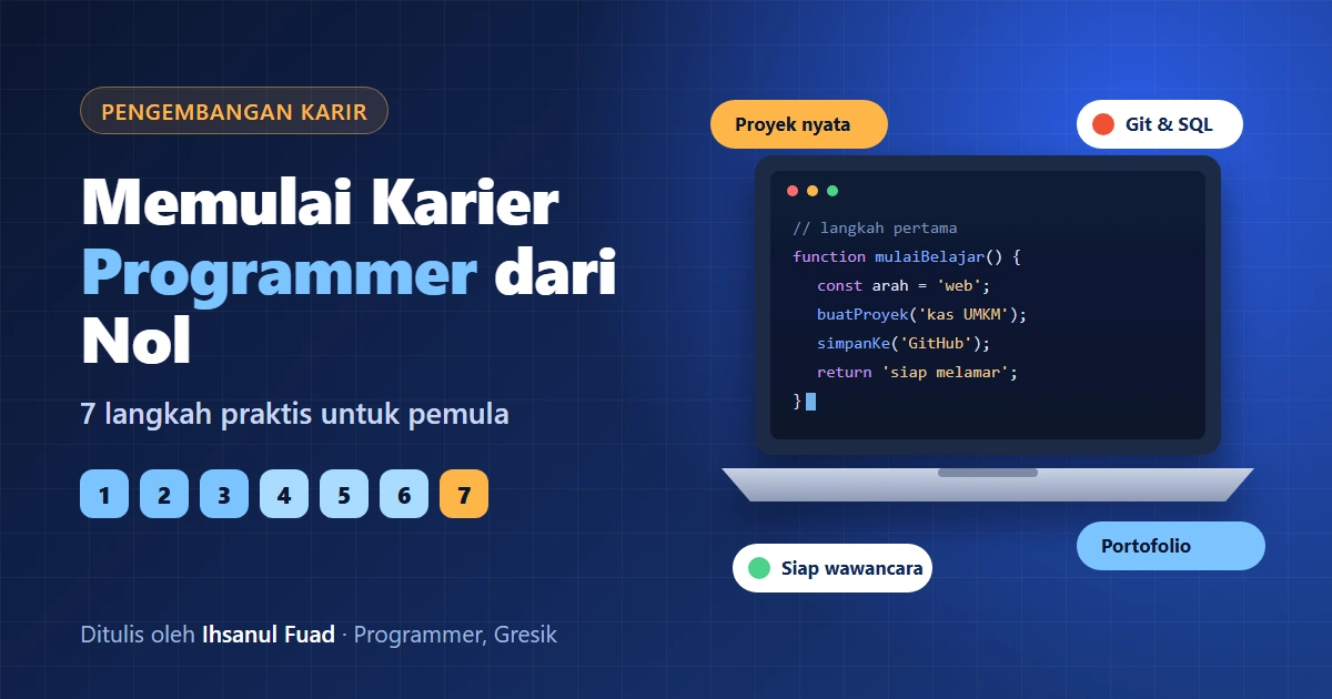Jadi Programmer dari Nol: 7 Langkah Memulai Karier IT di Gresik.