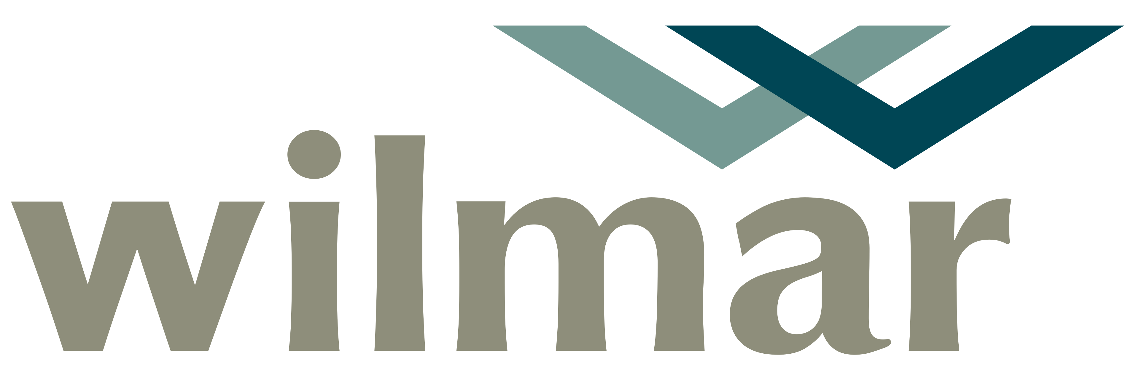 Wilmar Group Indonesia