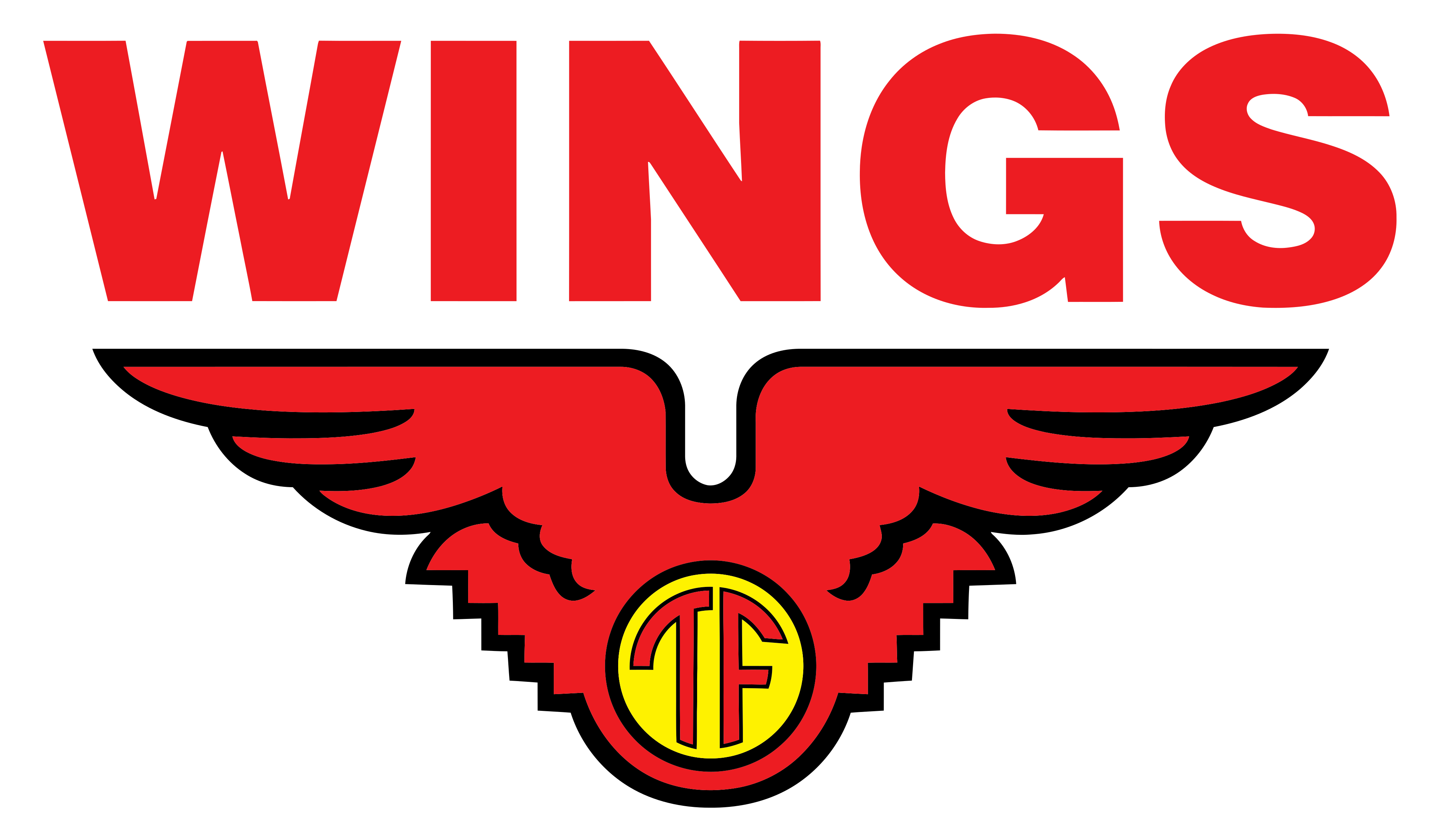 Wings Group Indonesia